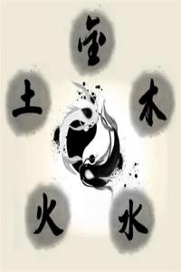 八字喜用神查詢方法，八字喜用神查詢方法有哪些？