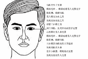 克妻的面相，遇到這些面相的男人要注意！