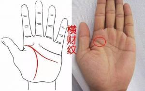 發(fā)橫財(cái)手相圖解大全，什么樣手相的人容易有橫財(cái)？