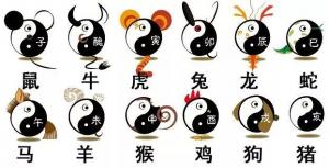 2019年8月15日的運(yùn)勢如何？