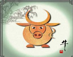 屬牛的年份、是多少年的