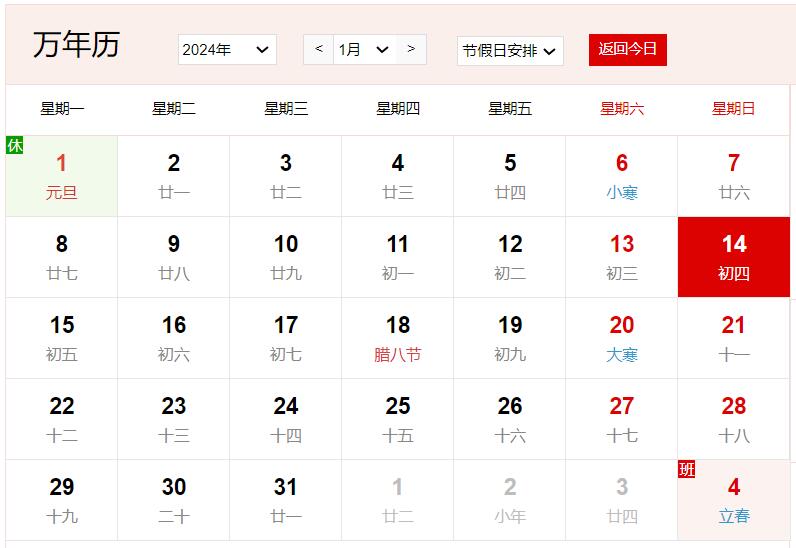 農(nóng)歷2023年臘月初四是幾號(hào) 臘月初四有什么風(fēng)俗