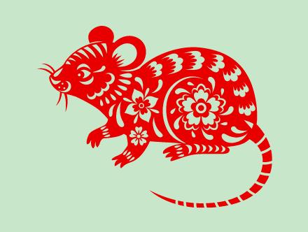 生肖鼠是哪幾年？