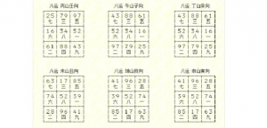 貪狼星在命宮的女孩命運好嗎