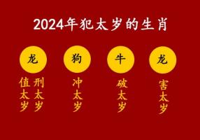 2024年犯太歲的生肖有那些？