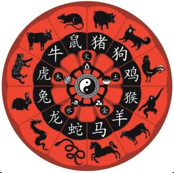 每日運(yùn)勢播報(bào)_2021年11月20日丨星期天_今日生肖運(yùn)勢查詢