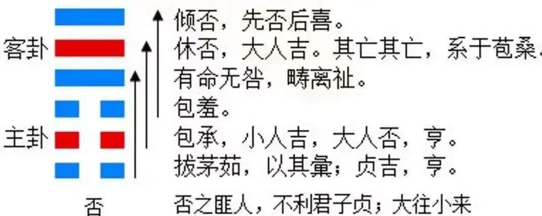 運(yùn)勢(shì)播報(bào)：2023年8月20，星期日，農(nóng)歷七月初五