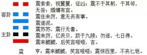 十二運勢播報：2023年8月22日，星期二，農歷七月初七