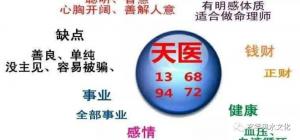 手機(jī)號(hào)碼有天醫(yī)磁場(chǎng)代表什么？天醫(yī)磁場(chǎng)有哪些特點(diǎn)？