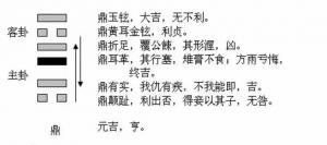 十二生肖運勢播報：2023年8月28日，星期一