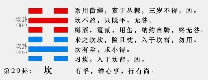 十二生肖運(yùn)勢(shì)播報(bào)：2023年8月30日