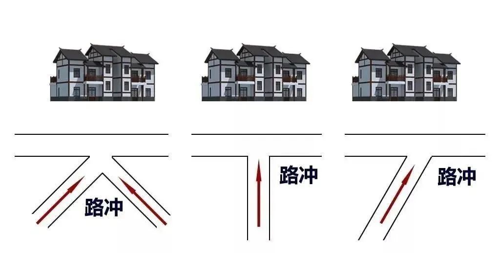 大門“三不對”：一旦中一個，家財萬貫也能敗光