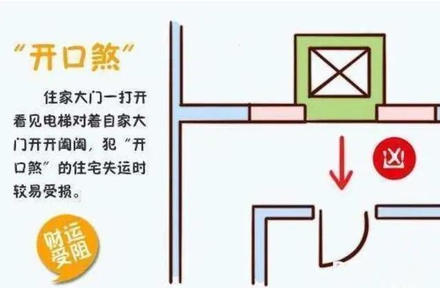 大門“三不對”：一旦中一個，家財萬貫也能敗光