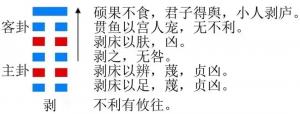 2023年9月2日十二生肖運(yùn)勢(shì)揭秘