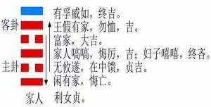2023年9月5日生肖運(yùn)勢(shì)揭秘來(lái)啦