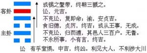 2023年9月10日十二生肖運(yùn)勢(shì)揭秘來(lái)啦