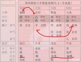 如何詳細(xì)看八字命盤(pán)，八字排盤(pán)解讀方法！