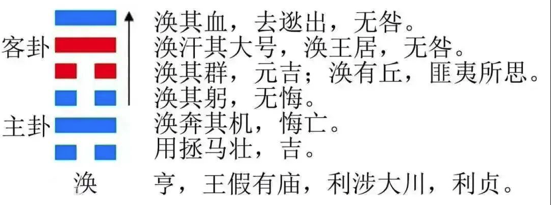 2023年10月16日十二生肖運(yùn)勢揭秘來啦