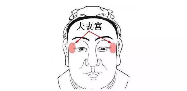 天月入夫妻宮什么意思，天月星入夫妻宮代表什么？