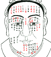 痣相圖解大全男臉，男臉部痣圖解大全