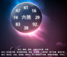 數(shù)字能量學(xué)真的存在嗎，是騙局嗎？