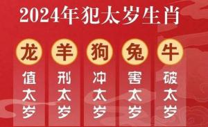 犯太歲2024年生肖是什么，犯太歲化解方法！