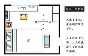 床頭朝西方向好不好，有什么風(fēng)水講究嗎？