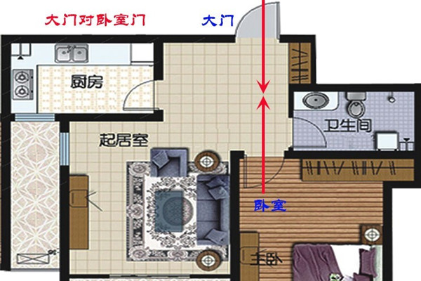 門對(duì)門有什么風(fēng)水講究怎么解決？