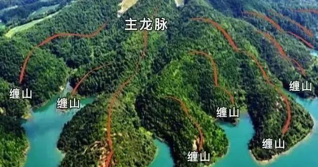 風(fēng)水學(xué)入門(mén)知識(shí)墓地風(fēng)水