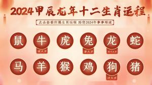 2024年太歲犯哪些屬相，2024年甲辰年犯太歲的生肖！