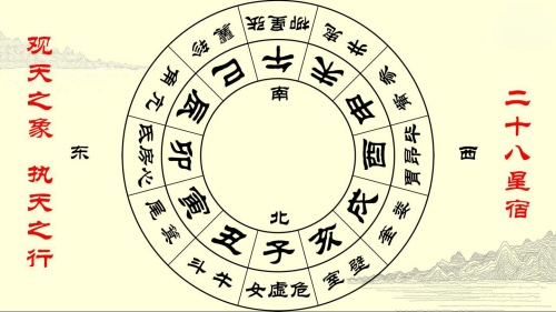 干支甲子是什么意思??？