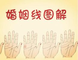 婚姻線看結(jié)婚年齡，婚姻線看結(jié)婚時間！