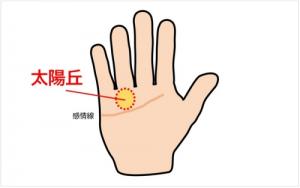 太陽(yáng)丘飽滿(mǎn)說(shuō)明什么